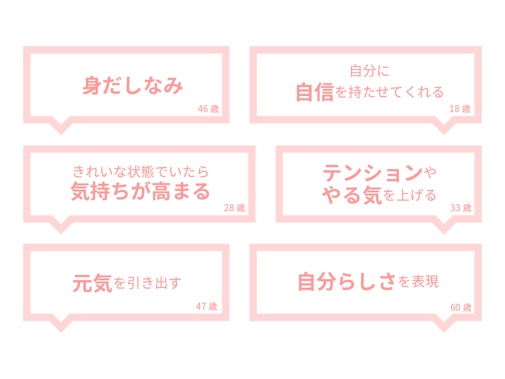 メークに期待する『気持ち』って？