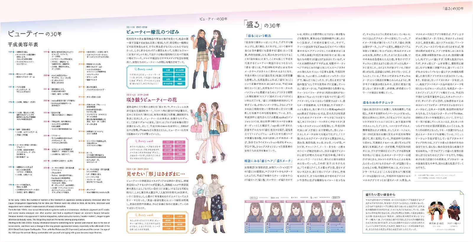 化粧文化PLUS Vol.11「平成美容開花」2020.12